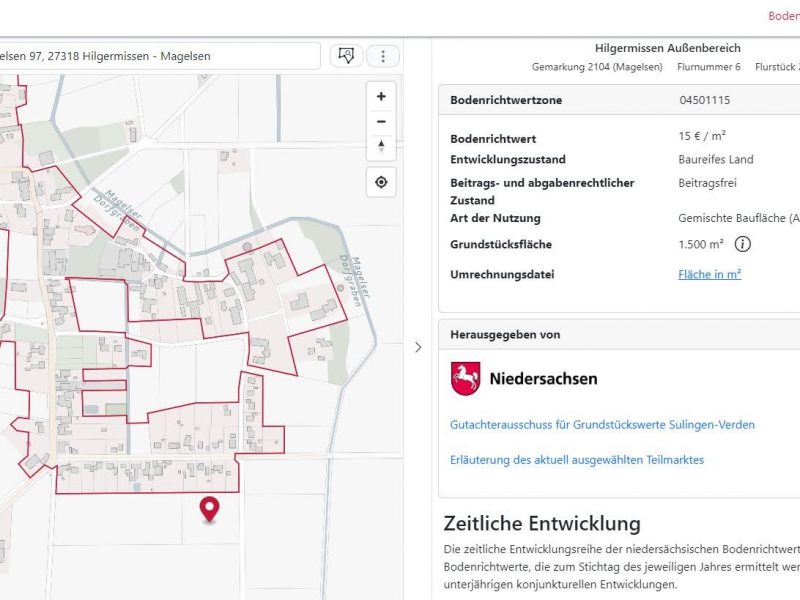 1 ha Ackerland bei Magelsen (LK Nienburg) – gute Bodengüte, Randlage, arrondierungsfähig