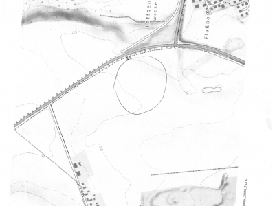 Ackerland